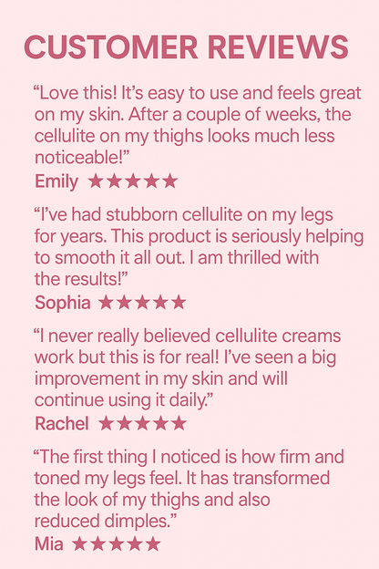 Anti Cellulite Deep Tissue Massager Roller